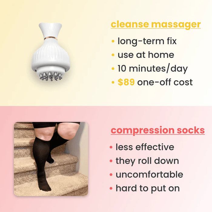 Cleanse 4-in-1 Leg Massager