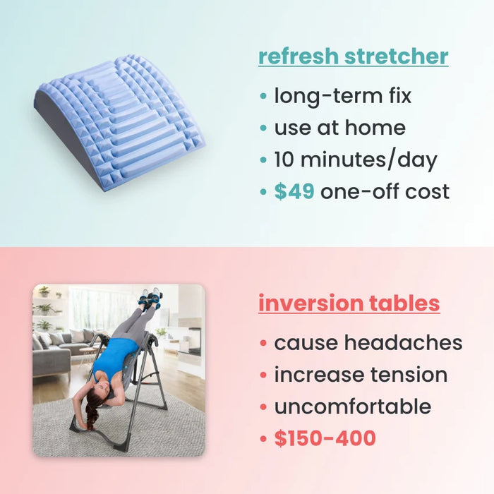 Refresh Neck & Back Stretcher